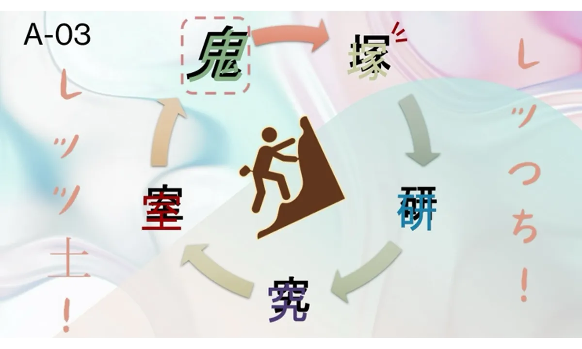研究発表